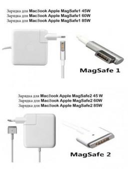 блок питания для MacВook Apple Type-C 30W / 61W / 87W