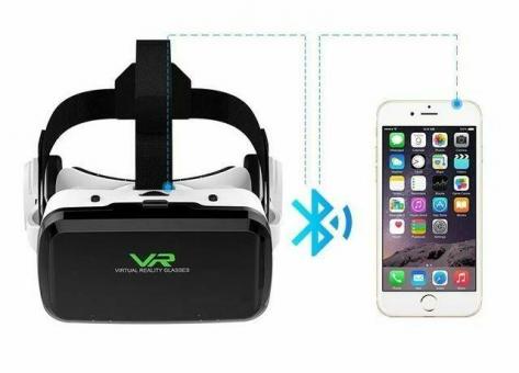 Очки виртуальной реальности VR SHINECON G04BS с BluetoothДоставка есть
