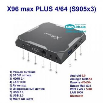 X96 Max Plus — бюджетная приставка на процессоре S905X3