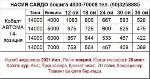 Кобалт АВТОМАТ насия савдога сотилади 2021 йил