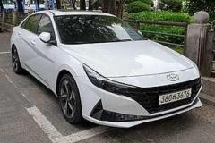 Hyundai Elantra yillik ustama 8% aksiya Umid Avto dan