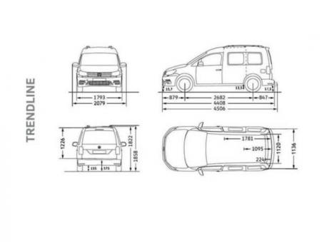 Volkswagen Caddy Trendline 100%