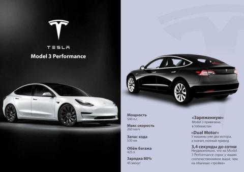 Tesla car_model 3 Performance