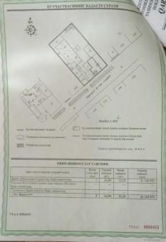 Продается земля под строительство, Тапоич мост, Паркентский, "XDO"