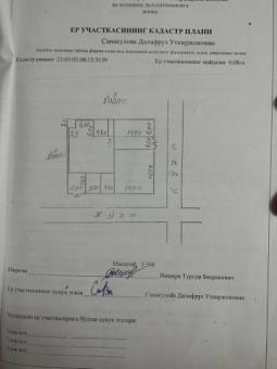 Кармана, Боғишамолжан 8 сотох участка сотилади!!! Кадастири 100 % бор