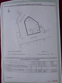 Продажа участка 6 соток Шайхантахурский район